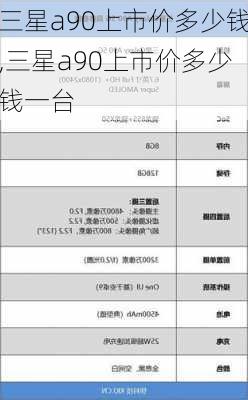 三星a90上市价多少钱,三星a90上市价多少钱一台