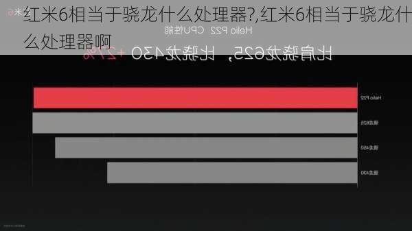 红米6相当于骁龙什么处理器?,红米6相当于骁龙什么处理器啊