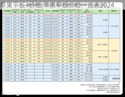 苹果平板4价格,苹果平板价格一览表2024