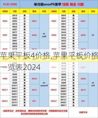 苹果平板4价格,苹果平板价格一览表2024