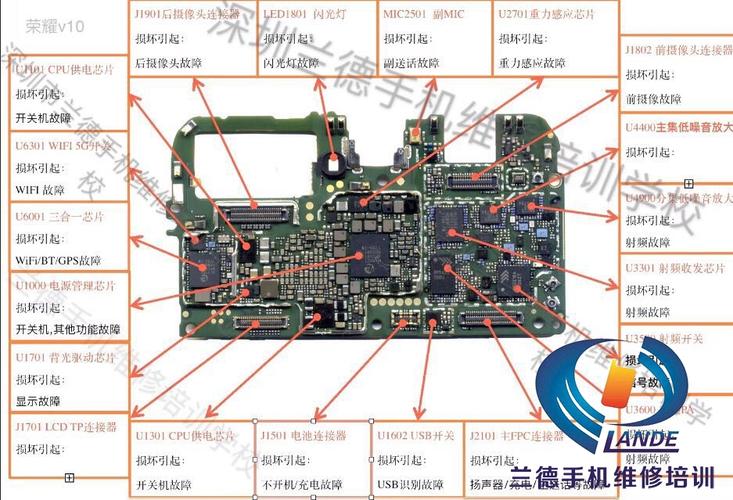 华为v98安装,华为v98安装图纸教程