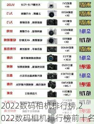 2022数码相机排行榜,2022数码相机排行榜前十名