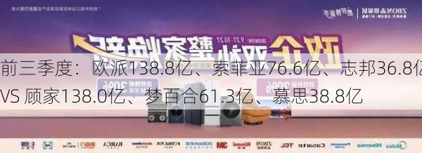 前三季度：欧派138.8亿、索菲亚76.6亿、志邦36.8亿 VS 顾家138.0亿、梦百合61.3亿、慕思38.8亿