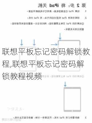 联想平板忘记密码解锁教程,联想平板忘记密码解锁教程视频