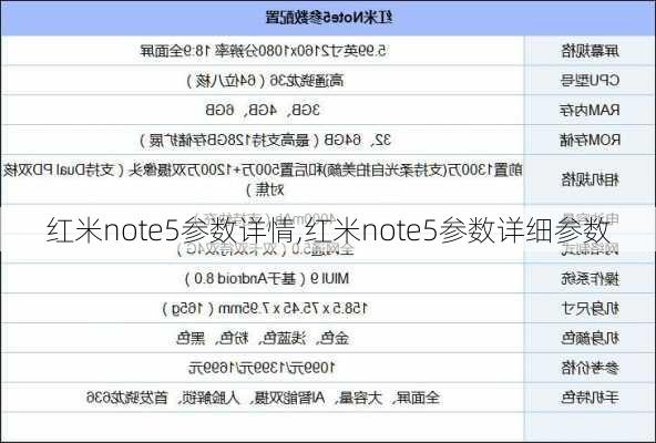 红米note5参数详情,红米note5参数详细参数