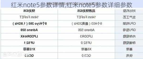 红米note5参数详情,红米note5参数详细参数