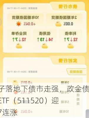 靴子落地下债市走强，政金债券ETF（511520）迎来7连涨