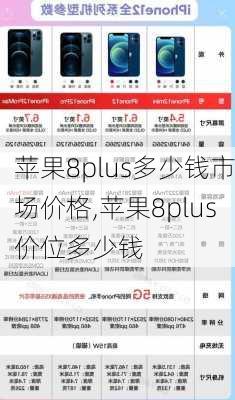 苹果8plus多少钱市场价格,苹果8plus价位多少钱