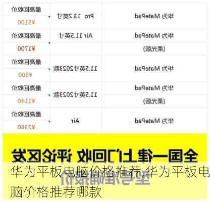 华为平板电脑价格推荐,华为平板电脑价格推荐哪款