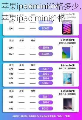 苹果ipadmini价格多少,苹果ipad mini价格