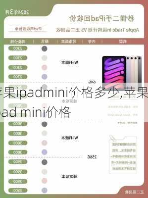 苹果ipadmini价格多少,苹果ipad mini价格