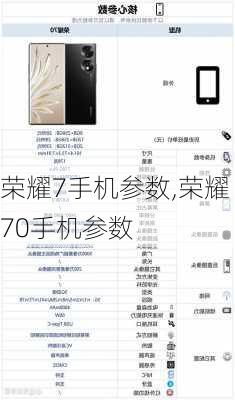 荣耀7手机参数,荣耀70手机参数