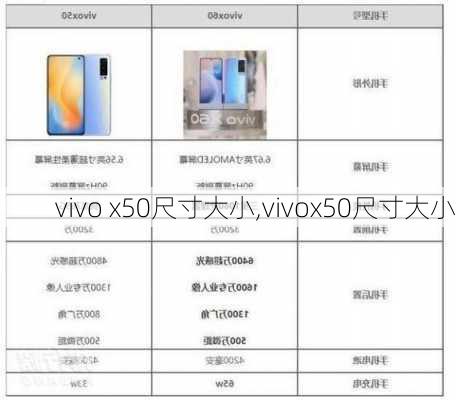 vivo x50尺寸大小,vivox50尺寸大小