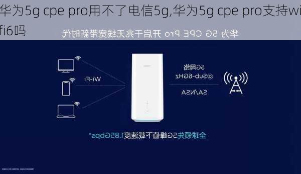 华为5g cpe pro用不了电信5g,华为5g cpe pro支持wifi6吗