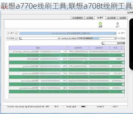 联想a770e线刷工具,联想a708t线刷工具