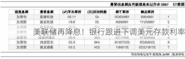 美联储再降息！银行跟进下调美元存款利率