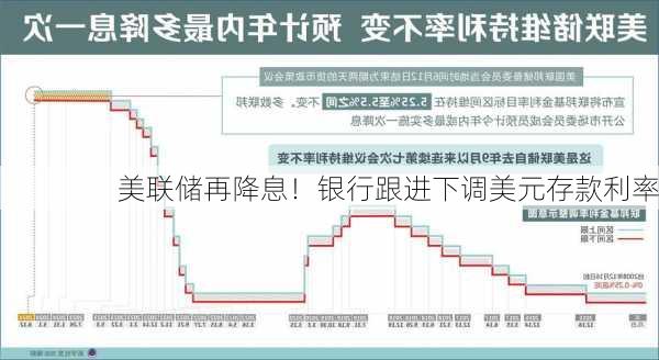 美联储再降息！银行跟进下调美元存款利率