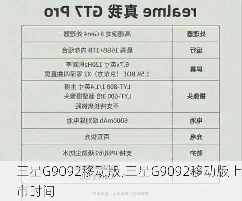 三星G9092移动版,三星G9092移动版上市时间