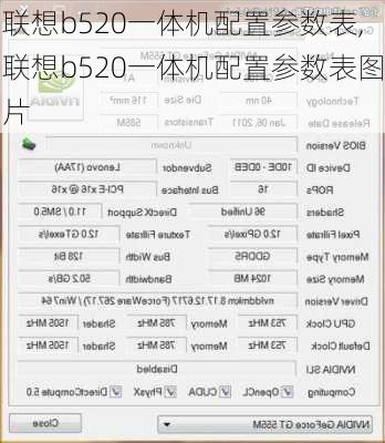 联想b520一体机配置参数表,联想b520一体机配置参数表图片