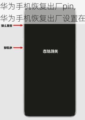 华为手机恢复出厂pin,华为手机恢复出厂设置在哪