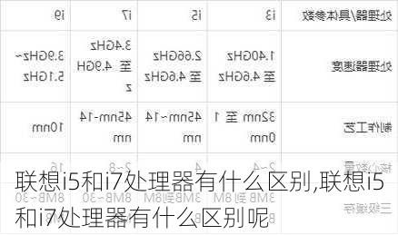 联想i5和i7处理器有什么区别,联想i5和i7处理器有什么区别呢