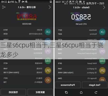 三星s6cpu相当于,三星s6cpu相当于骁龙多少