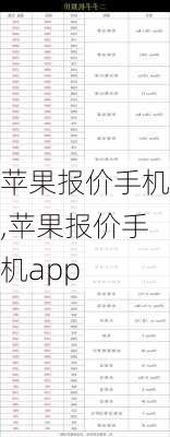 苹果报价手机,苹果报价手机app