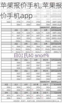 苹果报价手机,苹果报价手机app