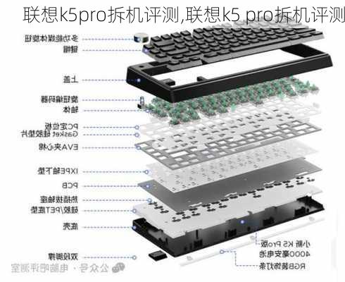 联想k5pro拆机评测,联想k5 pro拆机评测