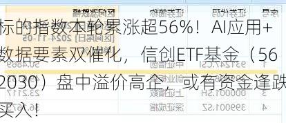 标的指数本轮累涨超56%！AI应用+数据要素双催化，信创ETF基金（562030）盘中溢价高企，或有资金逢跌买入！