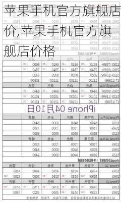 苹果手机官方旗舰店价,苹果手机官方旗舰店价格