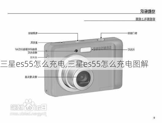 三星es55怎么充电,三星es55怎么充电图解