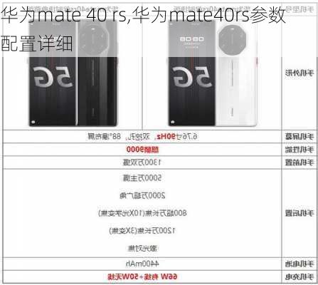 华为mate 40 rs,华为mate40rs参数配置详细