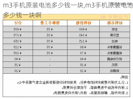 m3手机原装电池多少钱一块,m3手机原装电池多少钱一块啊