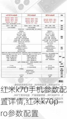 红米k70手机参数配置详情,红米k70pro参数配置