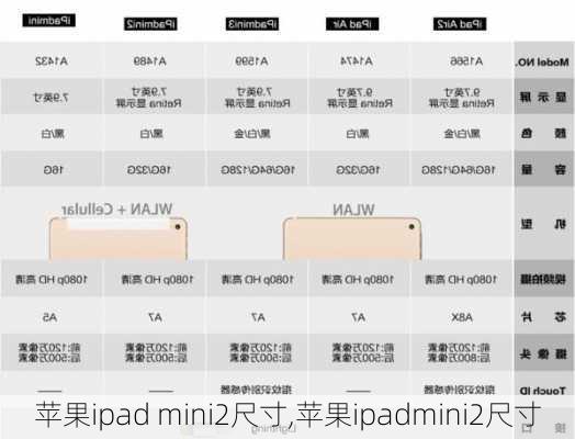 苹果ipad mini2尺寸,苹果ipadmini2尺寸