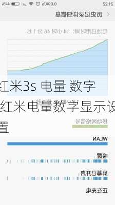 红米3s 电量 数字,红米电量数字显示设置