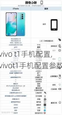 vivo t1手机配置,vivot1手机配置参数