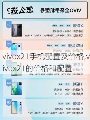 vivox21手机配置及价格,vivox21的价格和配置