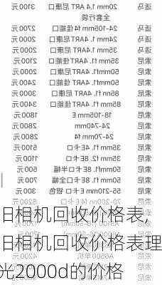 旧相机回收价格表,旧相机回收价格表理光2000d的价格