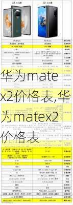 华为mate x2价格表,华为matex2价格表