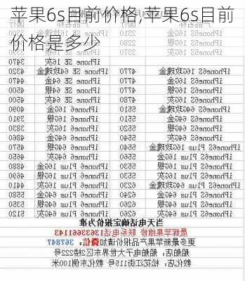 苹果6s目前价格,苹果6s目前价格是多少