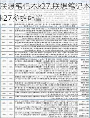 联想笔记本k27,联想笔记本k27参数配置