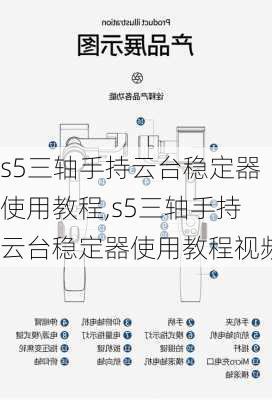 s5三轴手持云台稳定器使用教程,s5三轴手持云台稳定器使用教程视频