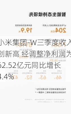 小米集团-W三季度收入创新高 经调整净利润为62.52亿元同比增长4.4%