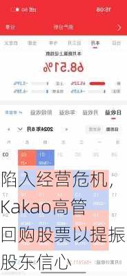 陷入经营危机，Kakao高管回购股票以提振股东信心