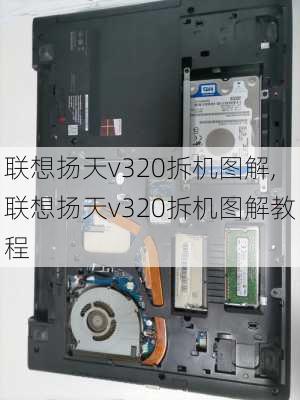 联想扬天v320拆机图解,联想扬天v320拆机图解教程