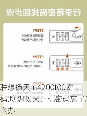 联想扬天m4200f00密码,联想扬天开机密码忘了怎么办