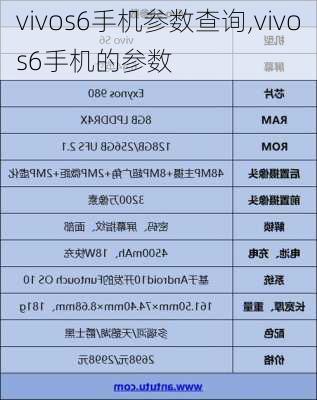 vivos6手机参数查询,vivos6手机的参数
