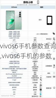 vivos6手机参数查询,vivos6手机的参数